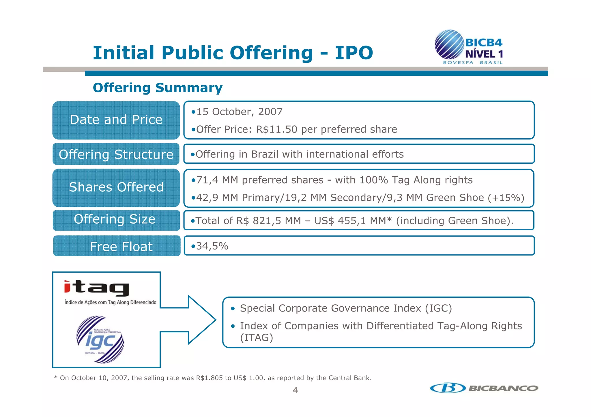 ! " $% &
                    # " &                            '( #
            &
            &        '
                         )        + ,(
                 0-
                         ) & -
                           &            .!/                    &   0

    &
    &        3           ) &
                           &                 *                          &
                                                                        &

                         )    ,' ##      &       0         9            : 5    ;
    3            & 0
                 &
                         )'(, ## -            4<     ,( ## 3       0 4 , ##
                                                                      <                     3    7=          :8

        &
        &        3*      )5       & /$( , ## 6 2 '
                                   !            3/                 , ##1 7         0             3       8

        %        %       ) ', :




                                  ) 3                                         0 >7      8
                                  )     0> &                            &
                                                                        &          05       9;       !
                                      7 5; 8


1       +   ,(   ,        ! $
                           /      23/    ,           0+4            "
 