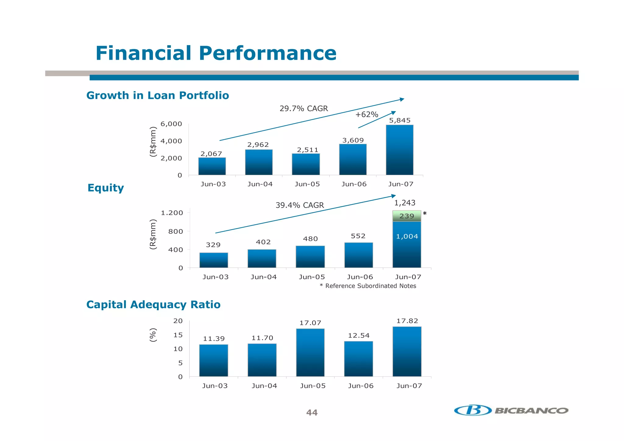 4        % "# &
              +                                        %

6+ 5
  .!    +                 # !+ +
                           + &"
                                            (    :     ; !
                                                                       =@(:
                                                                               ,$'
             @,



       8
             ',                                                   ,@

         /
                                   (, @(
       7!                   (, @
                                                 (,
             (,



                            A 9    A 9 '         A 9             A 9 @        A 9
E !
                                                ':    ; !                       ,('
                  (                                                                       <
                                                                                (
       8




                  $
                                                                       (        ,     '
         /




                                                     '$
       7!




                              (      ' (
                  '



                            A 9    A 9 '         A 9              A 9 @       A 9
                                                           1!&      3 + 0     0E


 /! " , E             %      !+
                      (                                                              $(
       7:8




                                                                   (    '




                            A 9     A 9 '            A 9          A 9 @        A 9
 