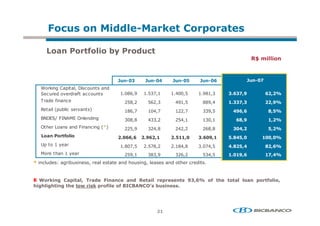 4%2+
        +                                , "(
                                          ,                            * ! +/+ !2

            +         # !+ + $ # + %
                       + &"       , !
                                                                                                               D       "+
                                                                                                                       "



                                            (                 (                 ( )         ( -                (
    G "                ,             0
    3   0             0 &                    $@,                  ,        '    ,          $ ,        -   89       - 8 7
    5   0 &                                 ( $,(         @(,              '    ,         $$ ,'   3       8            897
    !        7    +            8             $@,              ',              ((,            ,         9-8-            :8)7
    E C %E;
       3<  #C                  0                $,$       '       ,(       ( ',              ,         -:89            38 7
             H            0%       718      (( ,          (',$             ('(,(          (@$,$           8            )8 7
        +    # !+ +
              + &"                          --8-      9- 83                   )338        - 983   ) : )8           3   8 7
    2            4                          $    ,    (       $,(         ( $',$            ',        : )8         : 8-7
    #                 4                     (    ,        $ ,                 (@,(          ',    3    398-        3 8 7
<           0 .       +        ,            0         ,                   0           0


    +* '   /! "
              8                 , 4    %         ,    ! " / 2 ! 9 8-7 + !
                                                                 2     & 5                        ! ! ""
                                                                                                  +    +       / !+ +
                                                                                                                + &" 8
5 ' " 5 ' ! ".
   5' !   5 +                  2*/ + " +
                                    &   &              K2 $ 2 22




                                                                      3
 