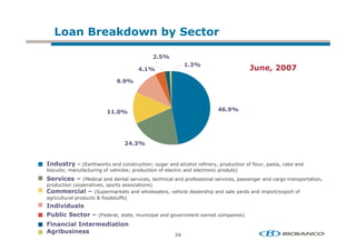 +                     *+
                              ,.                       $                   %+
                                                                            !

                                                       )7
                                                                   3       7
                                                  37                                                           8
                              9 97




                         33       7                                                     - 97




                                              7


    , 2!    A 7C         "    0                    ?           0               &   4,   0             &&   ,       ,     "   0
+       ?    &           &            ?       0        &               0                0 8
    1% 2 A   7# 0        00                       ,                0   &                    ,                  0                 ,
    0                ,                             8
+           % "A   73         "               0            ,           0                0       4 0    0           < >       &
             0      S& 0      &8
                              &
  , 1, "
       2
# $ % %+ A
   "   !            7% 0      ,           ,             0                  9       0             8

4   % " !                , !+
 ' $ 2 22
                                                               -
 