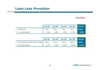 +        + #+ 2 +
          22 1

                                                  D     "+
                                                        "




                     (       (       ( )   ( -          (
5   H-
     H               ,@    @ ,(    '',      ,     33:8:

:                   (, :   (, :      ,$:   (, :        8 7



                     (       (       ( )   ( -          (

5        0   ' 04   ',     ' ,     ( ,$    (,$        - 8
:                    , :     , :     , :   , :        3837
 