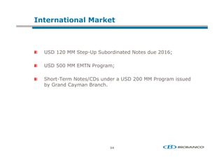 !         !+      "   *!



23   ( ## 3       92 3 + 0      0E      0   (   @?

23        ## C#5E -        ?

3    95       E   <    0       23   (   ## -         0
+4        0   4
 