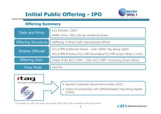 ! " $% &
                    # " &                            '( #
            &
            &        '
                         )        + ,(
                 0-
                         ) & -
                           &            .!/                    &   0

    &
    &        3           ) &
                           &                 *                          &
                                                                        &

                         )    ,' ##      &       0         9            : 5    ;
    3            & 0
                 &
                         )'(, ## -            4<     ,( ## 3       0 4 , ##
                                                                      <                     3    7=          :8

        &
        &        3*      )5       & /$( , ## 6 2 '
                                   !            3/                 , ##1 7         0             3       8

        %        %       ) ', :




                                  ) 3                                         0 >7      8
                                  )     0> &                            &
                                                                        &          05       9;       !
                                      7 5; 8


1       +   ,(   ,        ! $
                           /      23/    ,           0+4            "
 