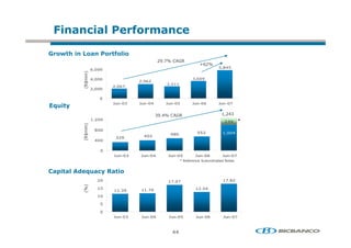 4        % "# &
              +                                        %

6+ 5
  .!    +                 # !+ +
                           + &"
                                            (    :     ; !
                                                                       =@(:
                                                                               ,$'
             @,



       8
             ',                                                   ,@

         /
                                   (, @(
       7!                   (, @
                                                 (,
             (,



                            A 9    A 9 '         A 9             A 9 @        A 9
E !
                                                ':    ; !                       ,('
                  (                                                                       <
                                                                                (
       8




                  $
                                                                       (        ,     '
         /




                                                     '$
       7!




                              (      ' (
                  '



                            A 9    A 9 '         A 9              A 9 @       A 9
                                                           1!&      3 + 0     0E


 /! " , E             %      !+
                      (                                                              $(
       7:8




                                                                   (    '




                            A 9     A 9 '            A 9          A 9 @        A 9
 