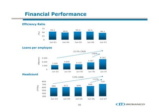 4                % "# &
                      +                            %
&%
&    %           !+

                                               (
                             '$ @                                       '@



           7:8
                 (


                      A 9    A 9 '        A 9             A 9 @         A 9


+   2/           /+
                  "
                                      (       :     ; !
                                                             ='@:

                                                                        $    @
           8




                                                            $
             /




                 @            ' $'
                                          '     (
           7!




                       A 9    A 9 '        A 9            A 9 @         A 9
H   ,+
     %   !
                                          :     ; !
                                                                =   :
                 $                                                           @
                                                          @'@
                              @ (          @
         7% 8




                        $
           5C




                 @


                 '


                      A 9    A 9 '        A 9             A 9 @         A 9


                                                -
 