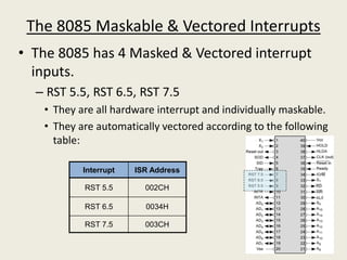 The 8085 Maskable & Vectored Interrupts
• The 8085 has 4 Masked & Vectored interrupt
inputs.
– RST 5.5, RST 6.5, RST 7.5
• They are all hardware interrupt and individually maskable.
• They are automatically vectored according to the following
table:
Interrupt ISR Address
RST 5.5 002CH
RST 6.5 0034H
RST 7.5 003CH
 