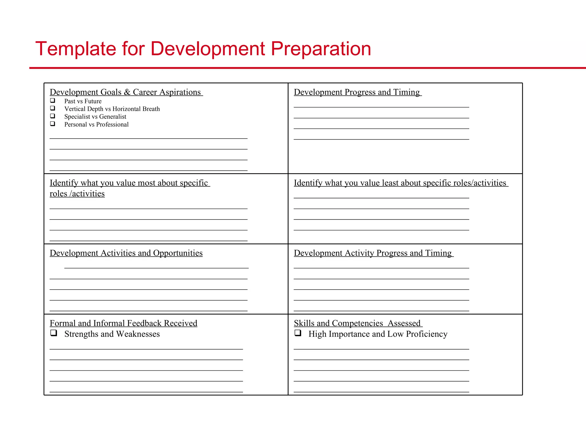 Template for Development Preparation Development Goals & Career Aspirations  Past vs Future Vertical Depth vs Horizontal Breath  Specialist vs Generalist  Personal vs Professional  ____________________________________________ ____________________________________________ ____________________________________________ ____________________________________________ Development Progress and Timing  _______________________________________ _______________________________________ _______________________________________ _______________________________________ Identify what you value most about specific  roles /activities ____________________________________________ ____________________________________________ ____________________________________________ ____________________________________________ Identify what you value least about specific roles/activities  _______________________________________ _______________________________________ _______________________________________ _______________________________________ Development Activities and Opportunities  _________________________________________ ____________________________________________ ____________________________________________ ____________________________________________ ____________________________________________ Development Activity Progress and Timing  _______________________________________ _______________________________________ _______________________________________ _______________________________________ _______________________________________ Formal and Informal Feedback Received Strengths and Weaknesses  ___________________________________________ ___________________________________________ ___________________________________________ ___________________________________________ ___________________________________________ Skills and Competencies  Assessed  High Importance and Low Proficiency  _______________________________________ _______________________________________ _______________________________________ _______________________________________ _______________________________________ 