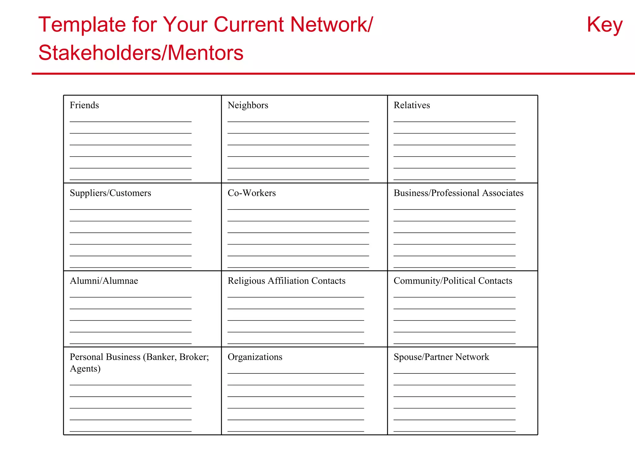 Template for Your Current Network/  Key Stakeholders/Mentors Friends _________________________ _________________________ _________________________ _________________________ _________________________ _________________________ Neighbors _____________________________ _____________________________ _____________________________ _____________________________ _____________________________ _____________________________ Relatives _________________________ _________________________ _________________________ _________________________ _________________________ _________________________ Suppliers/Customers  _________________________ _________________________ _________________________ _________________________ _________________________ _________________________ Co-Workers _____________________________ _____________________________ _____________________________ _____________________________ _____________________________ _____________________________ Business/Professional Associates _________________________ _________________________ _________________________ _________________________ _________________________ _________________________ Alumni/Alumnae _________________________ _________________________ _________________________ _________________________ _________________________ Religious Affiliation Contacts ____________________________ ____________________________ ____________________________ ____________________________ ____________________________ Community/Political Contacts _________________________ _________________________ _________________________ _________________________ _________________________ Personal Business (Banker, Broker; Agents) _________________________ _________________________ _________________________ _________________________ _________________________ Organizations ____________________________ ____________________________ ____________________________ ____________________________ ____________________________ ____________________________ Spouse/Partner Network _________________________ _________________________ _________________________ _________________________ _________________________ _________________________ 