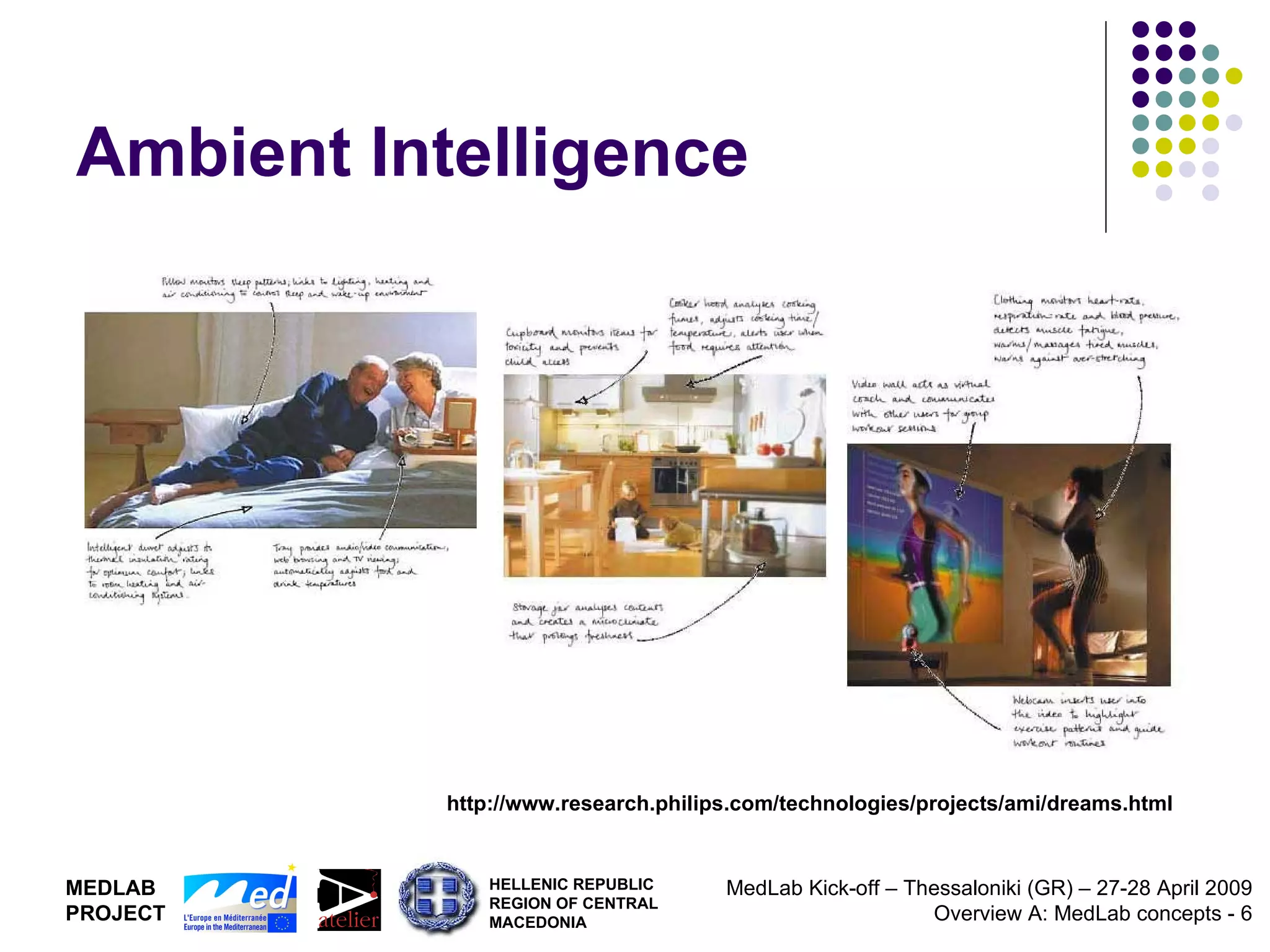 Ambient Intelligence http://www.research.philips.com/technologies/projects/ami/dreams.html 