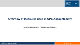 Office of Accountability 6/12/2014
Overview of Measures used in CPS Accountability
June 2014 Webinar for Principals and Teachers
 