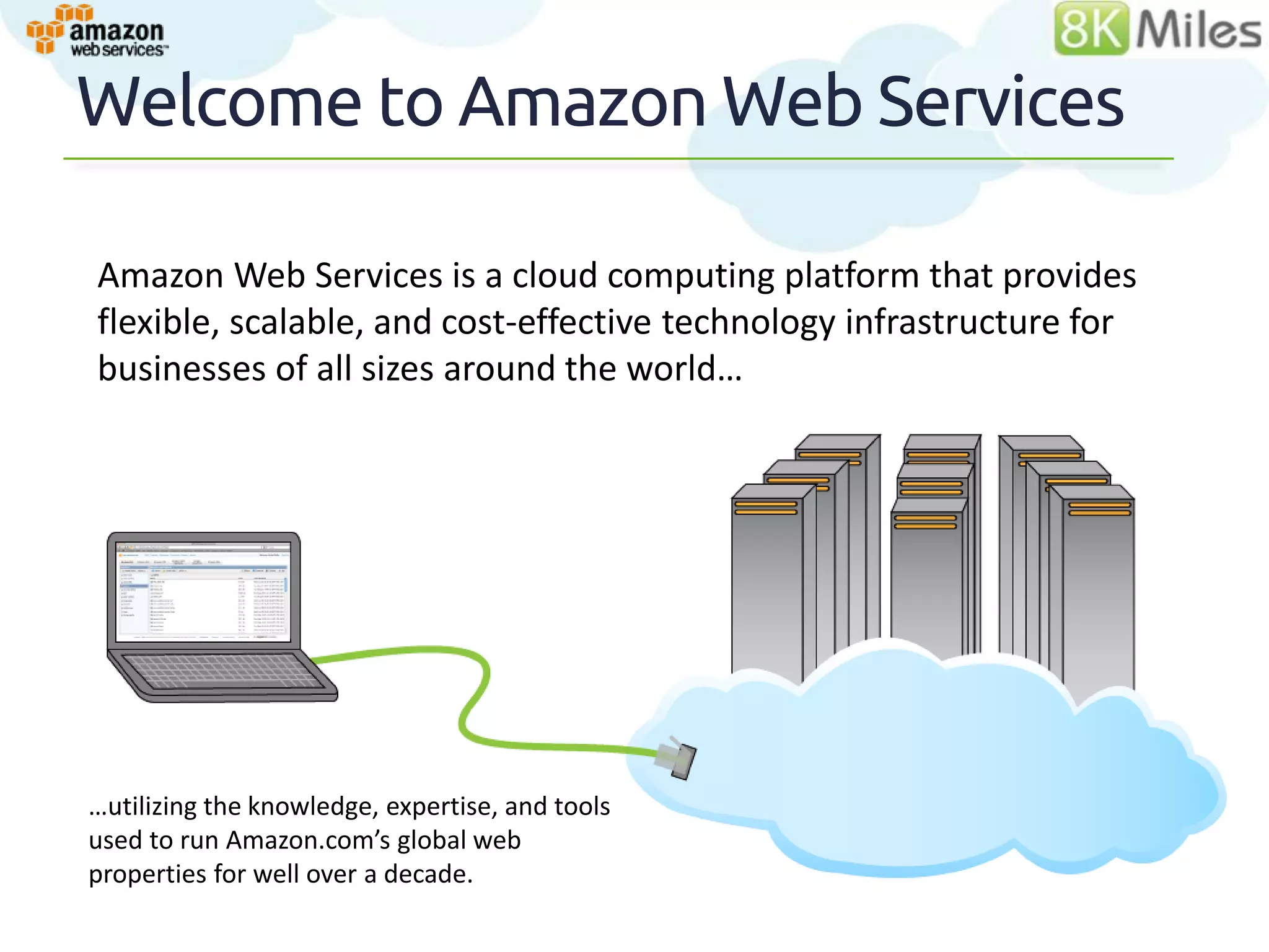 Welcome to Amazon Web Services

Amazon Web Services is a cloud computing platform that provides
flexible, scalable, and cost-effective technology infrastructure for
businesses of all sizes around the world…




…utilizing the knowledge, expertise, and tools
used to run Amazon.com’s global web
properties for well over a decade.
 