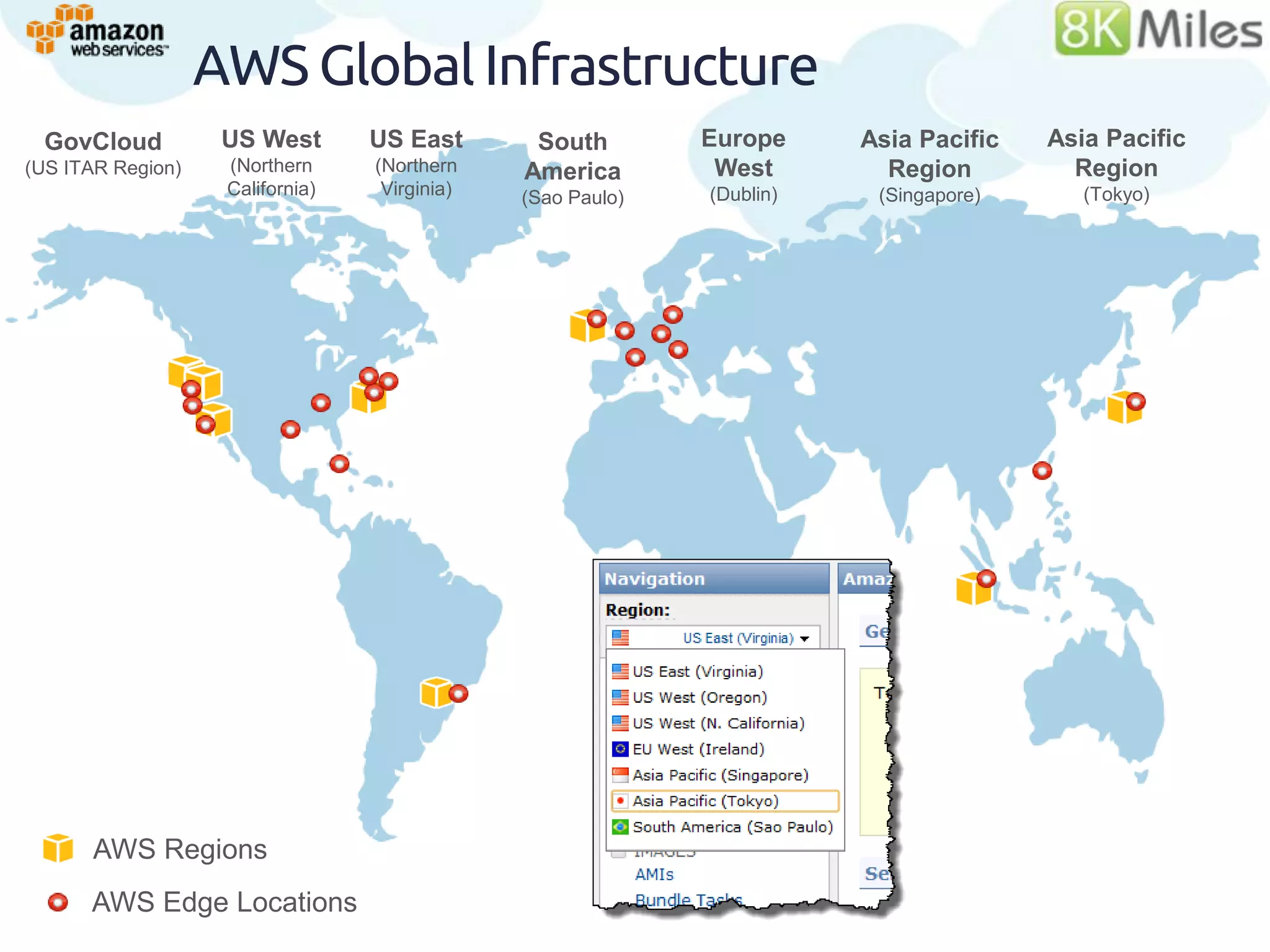 AWS Global Infrastructure
 GovCloud           US West       US East       South        Europe     Asia Pacific   Asia Pacific
(US ITAR Region)    (Northern     (Northern    America        West        Region         Region
                    California)    Virginia)   (Sao Paulo)   (Dublin)    (Singapore)      (Tokyo)




      AWS Regions
      AWS Edge Locations
 