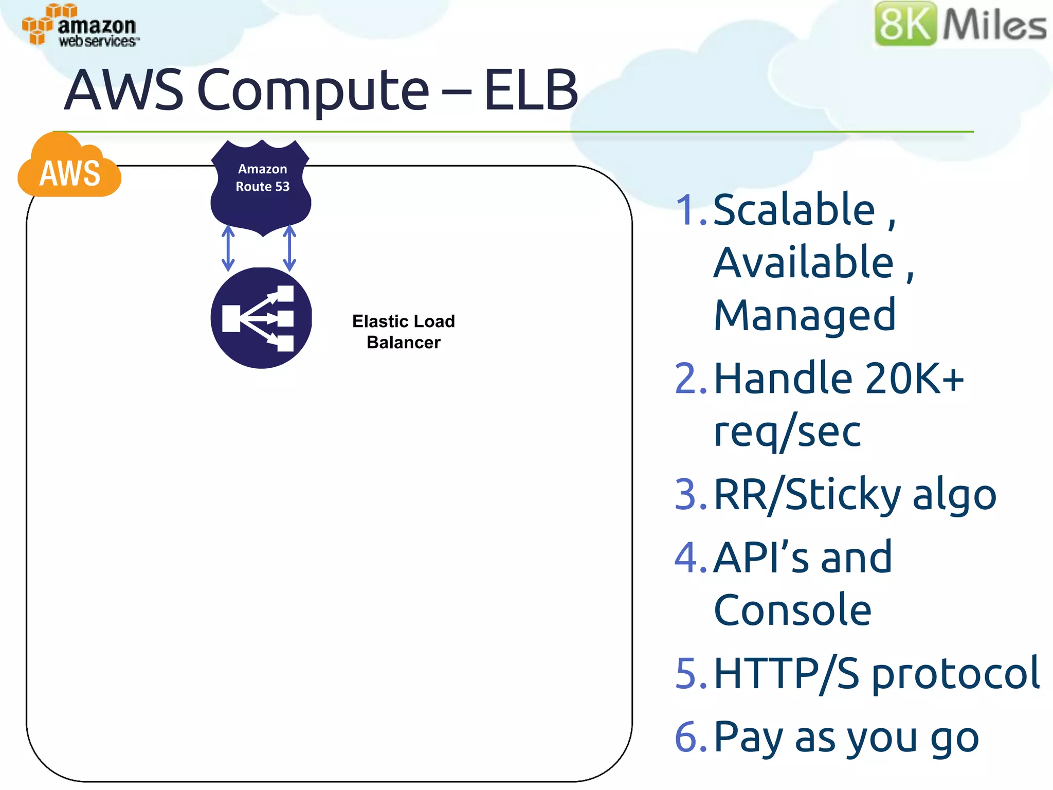 AWS Compute – ELB
     Amazon
     Route 53

                               1.Scalable ,
                                 Available ,
                Elastic Load
                  Balancer
                                 Managed
                               2.Handle 20K+
                                 req/sec
                               3.RR/Sticky algo
                               4.API’s and
                                 Console
                               5.HTTP/S protocol29

                               6.Pay as you go
 