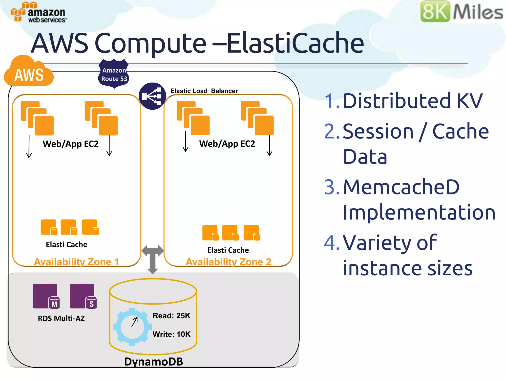 AWS Data Store –ElastiCache
                 Amazon
                 Route 53


                                                          1.Distributed KV
                                Elastic Load Balancer




 Web/App EC2                             Web/App EC2
                                                          2.Session / Cache
                                                            Data
                                                          3.MemcacheD
                                                            Implementation
  Elasti Cache
                                           Elasti Cache   4.Variety of
Availability Zone 1                 Availability Zone 2
                                                            instance sizes

RDS Multi-AZ                Read: 25K

                            Write: 10K
                                                                         38

                       DynamoDB
 
