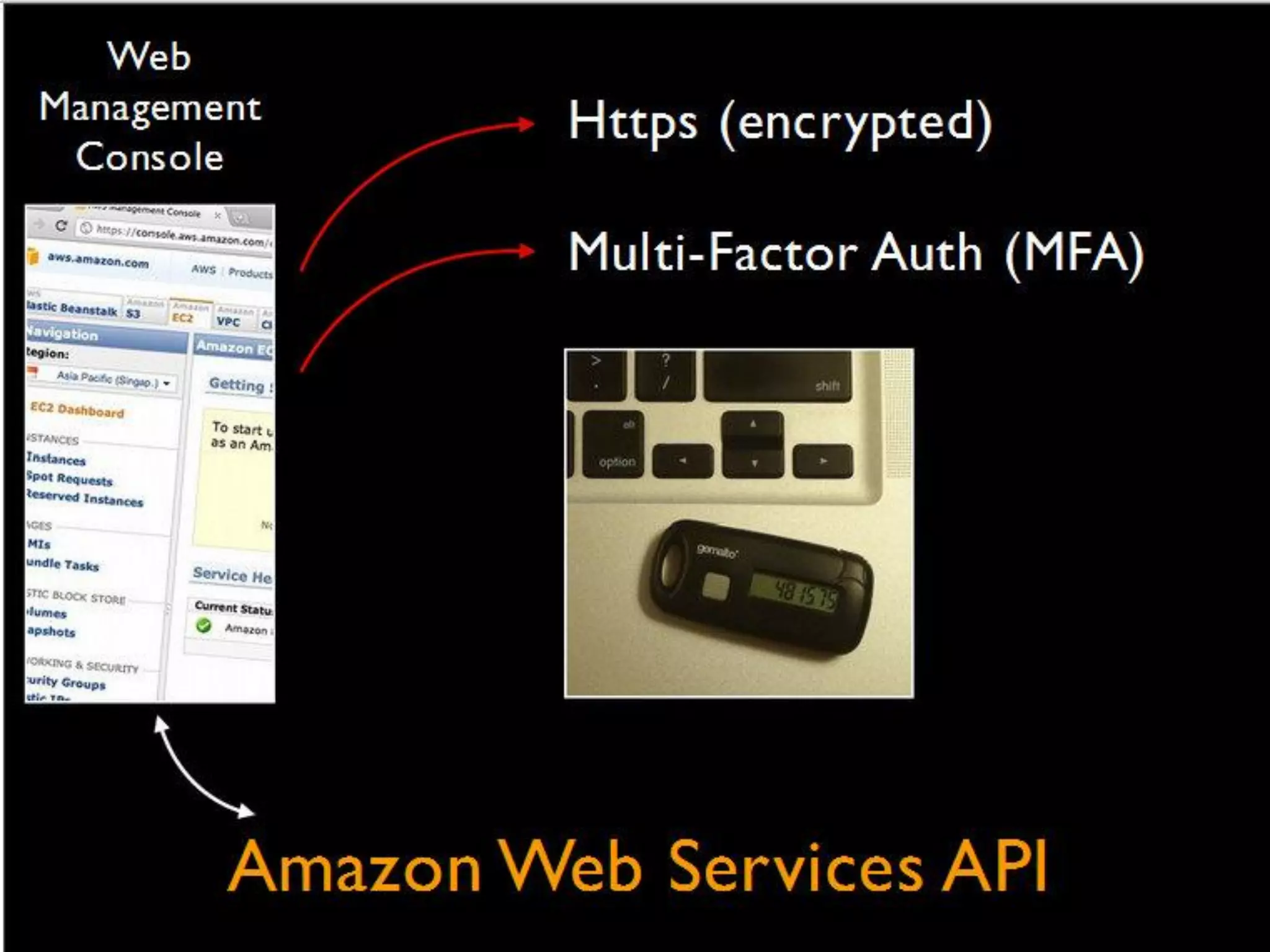 AWS SDK’s




            51
 