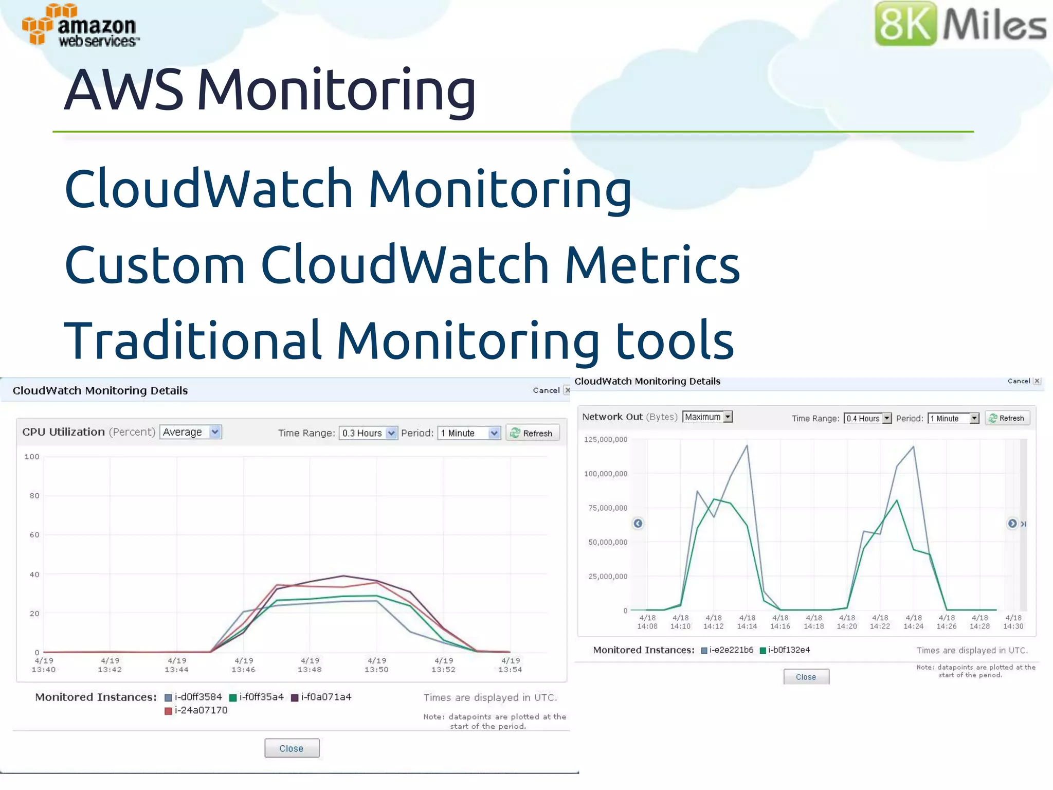 AWS Monitoring
CloudWatch Monitoring
Custom CloudWatch Metrics
Traditional Monitoring tools




                               53
 