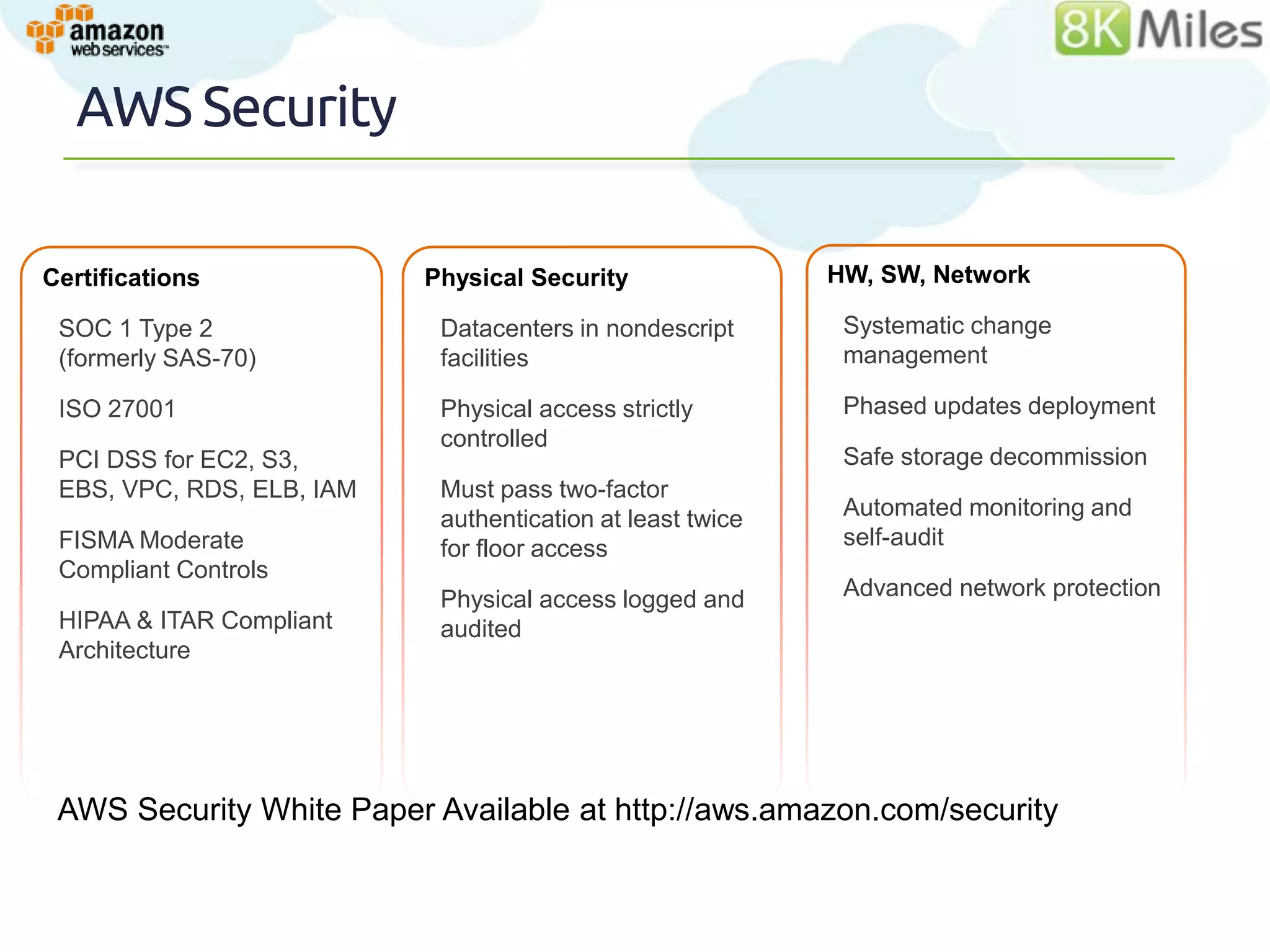 AWS Security

Certifications             Physical Security                HW, SW, Network

 SOC 1 Type 2               Datacenters in nondescript       Systematic change
 (formerly SAS-70)          facilities                       management

 ISO 27001                  Physical access strictly         Phased updates deployment
                            controlled
 PCI DSS for EC2, S3,                                        Safe storage decommission
 EBS, VPC, RDS, ELB, IAM    Must pass two-factor
                            authentication at least twice    Automated monitoring and
 FISMA Moderate             for floor access                 self-audit
 Compliant Controls
                            Physical access logged and       Advanced network protection
 HIPAA & ITAR Compliant     audited
 Architecture




 AWS Security White Paper Available at http://aws.amazon.com/security
 
