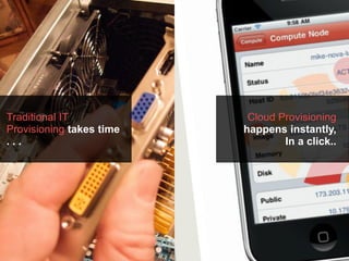 Traditional IT             Cloud Provisioning
Provisioning takes time   happens instantly,
...                               In a click..
 