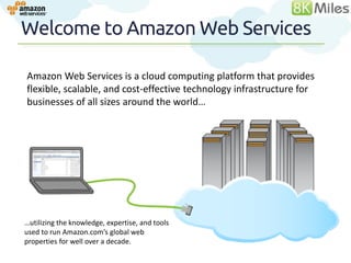 Welcome to Amazon Web Services

Amazon Web Services is a cloud computing platform that provides
flexible, scalable, and cost-effective technology infrastructure for
businesses of all sizes around the world…




…utilizing the knowledge, expertise, and tools
used to run Amazon.com’s global web
properties for well over a decade.
 