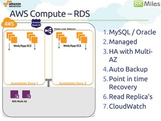 AWS Data Store – RDS
               Amazon
               Route 53


                                                    1.MySQL / Oracle
                          Elastic Load Balancer




 Web/App EC2                      Web/App EC2
                                                    2.Managed
                                                    3.HA with Multi-
                                                      AZ
                                                    4.Auto Backup
Availability Zone 1           Availability Zone 2
                                                    5.Point in time
                                                      Recovery
RDS Multi-AZ
                                                    6.Read Replica’s
                                                                     36
                                                    7.CloudWatch
 