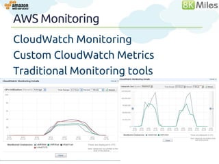 AWS Monitoring
CloudWatch Monitoring
Custom CloudWatch Metrics
Traditional Monitoring tools




                               53
 