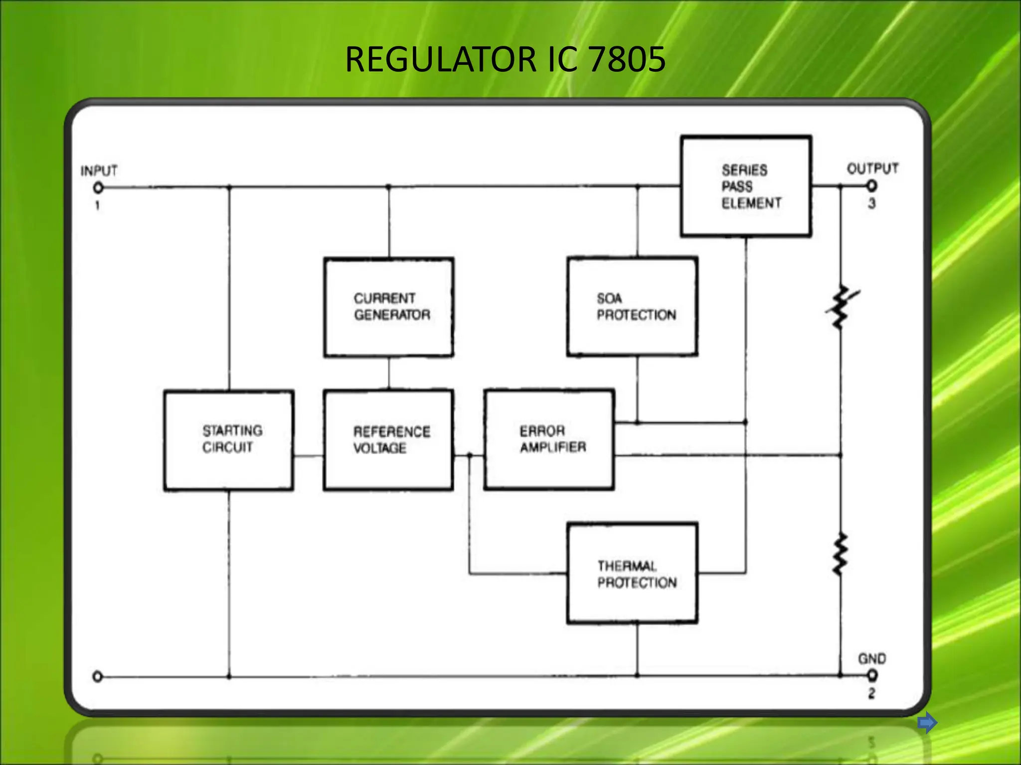 Overview and Applications 8051 Microcontrollers | PPT | Free Download
