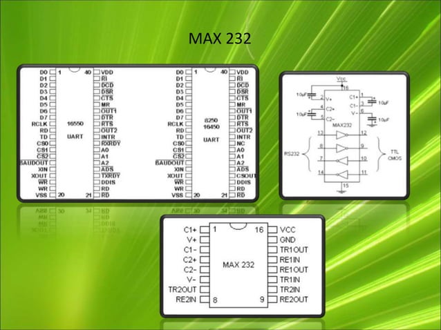 Overview and Applications 8051 Microcontrollers | PPT