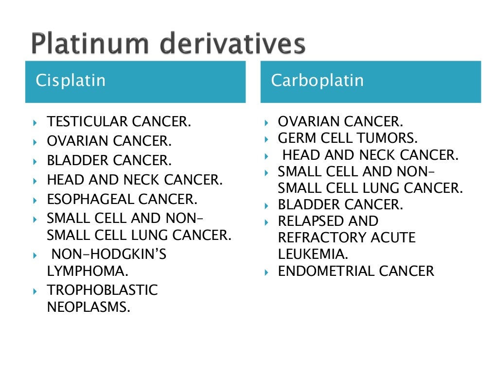Overview and classification of chemotherapeutic agents and theory