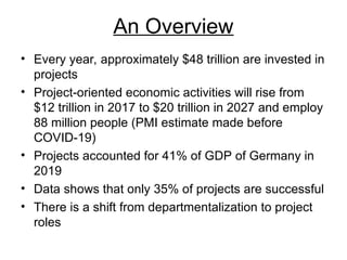 Overview and Examples of Projects-2025.ppt