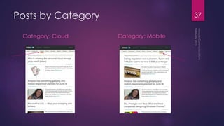 Posts by Category
Category: Cloud Category: Mobile
37
 