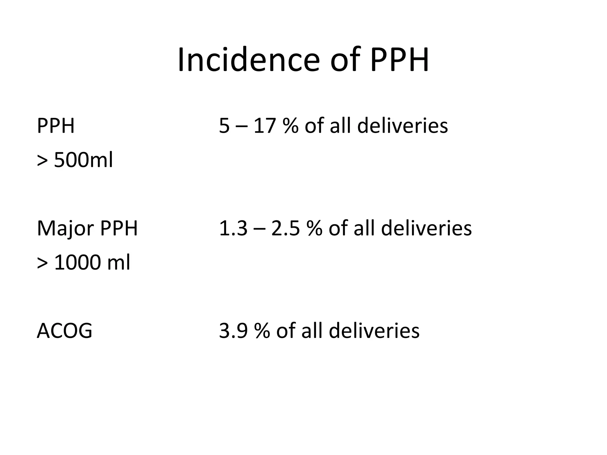 Incidence of PPH
PPH           5 – 17 % of all deliveries
> 500ml

Major PPH     1.3 – 2.5 % of all deliveries
> 1000 ml

ACOG          3.9 % of all deliveries
 