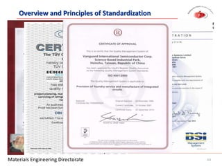 Overview And Principles Of Standardization 27 May 2008 | PPTX