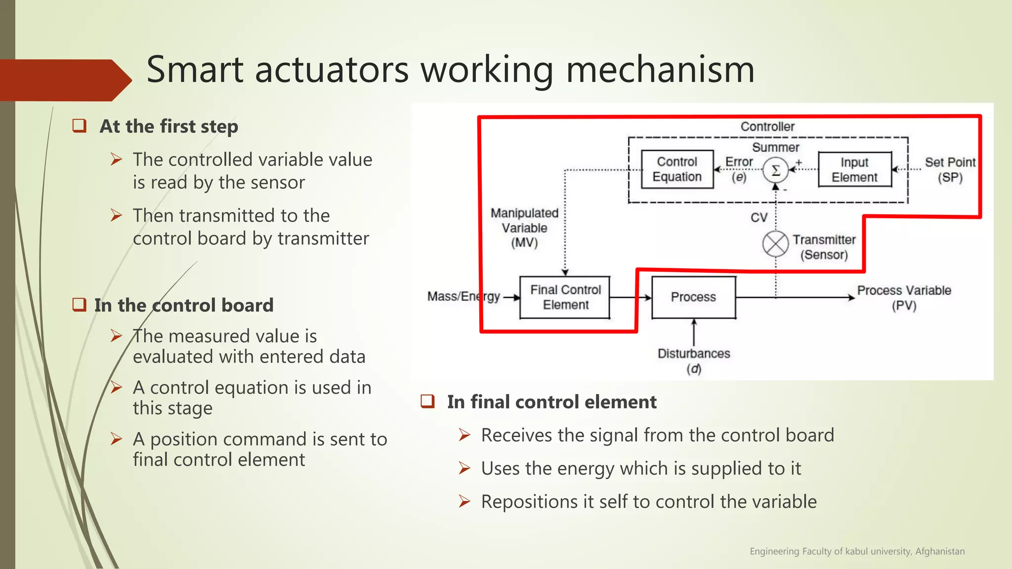 Smart actuators working mechanism
 At the first step
 The controlled variable value
is read by the sensor
 Then transmitted to the
control board by transmitter
 In the control board
 The measured value is
evaluated with entered data
 A control equation is used in
this stage
 A position command is sent to
final control element
 In final control element
 Receives the signal from the control board
 Uses the energy which is supplied to it
 Repositions it self to control the variable
Engineering Faculty of kabul university, Afghanistan
 