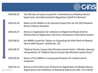 Overview and update of chinese medical device regulation | PPTX