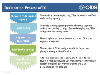 Overview and update of chinese medical device regulation | PPTX