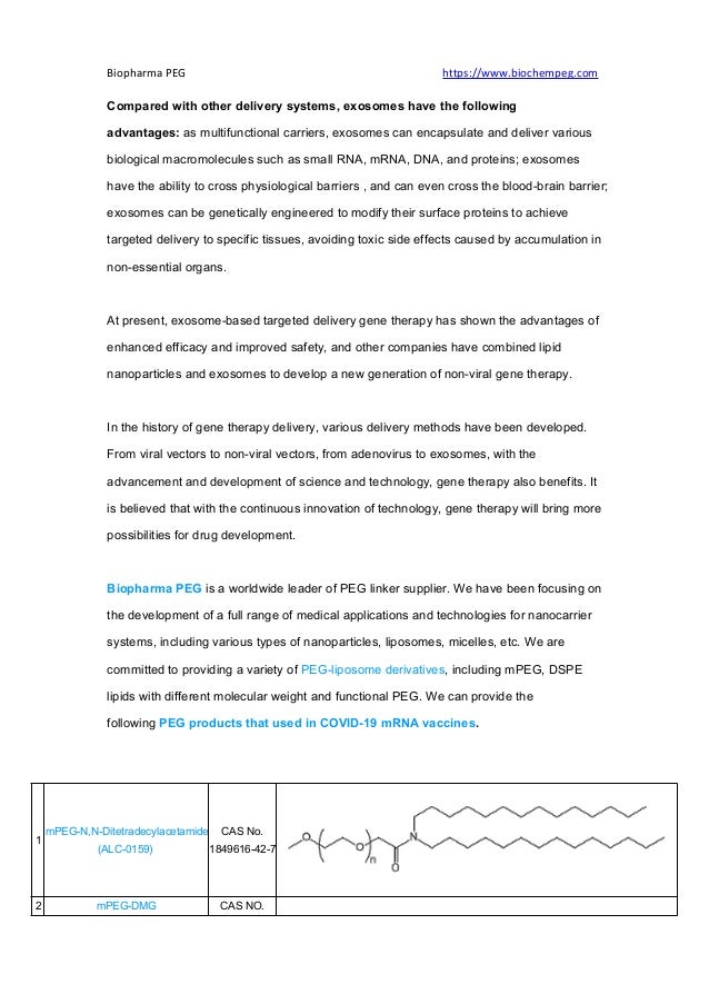 Overview and vectors for gene therapy | PDF
