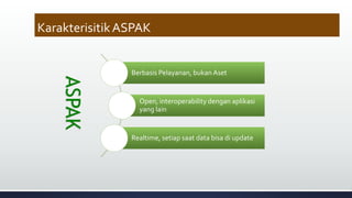 OVERVIEW ASPAK-2023.pptx