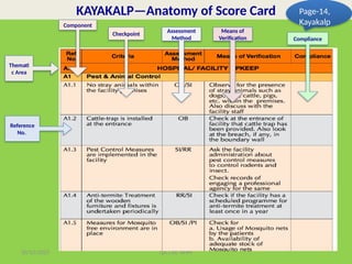 Overview & Assessment Ptotocol for Kayakalp EAT.pptx