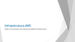 Infraestrutura AWS
https://aws.amazon.com/about-aws/global-infrastructure/
 