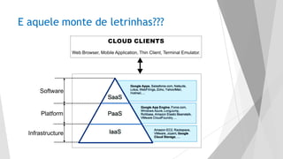 E aquele monte de letrinhas???
 