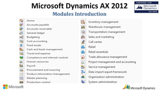 Microsoft Dynamics AX 2012
Modules Introduction
 
