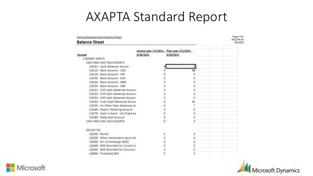 microsoft dynamics ax 2012