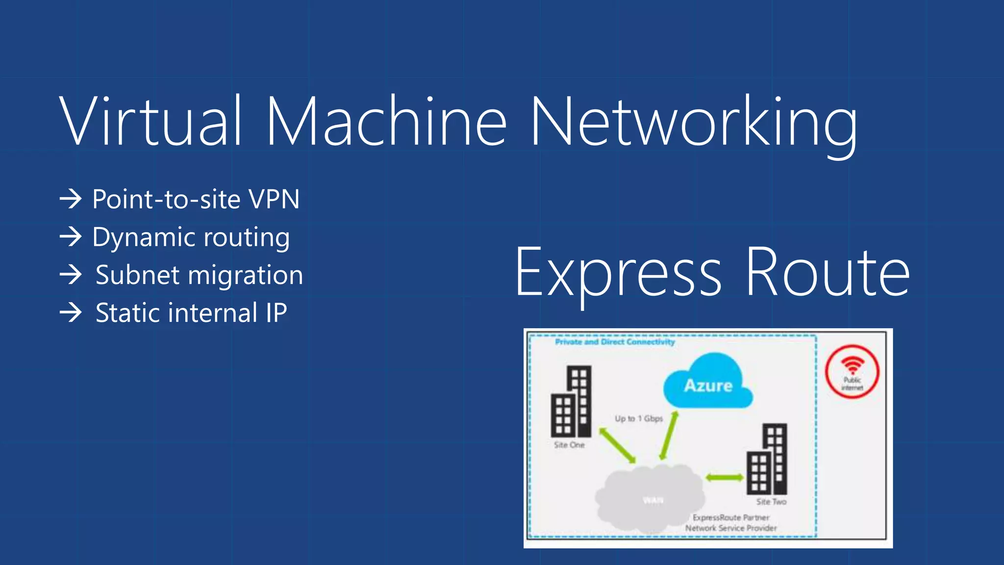 Virtual Machine Networking 
 Point-to-site VPN 
 Dynamic routing 
 Subnet migration 
 Static internal IP 
Express Route 
 