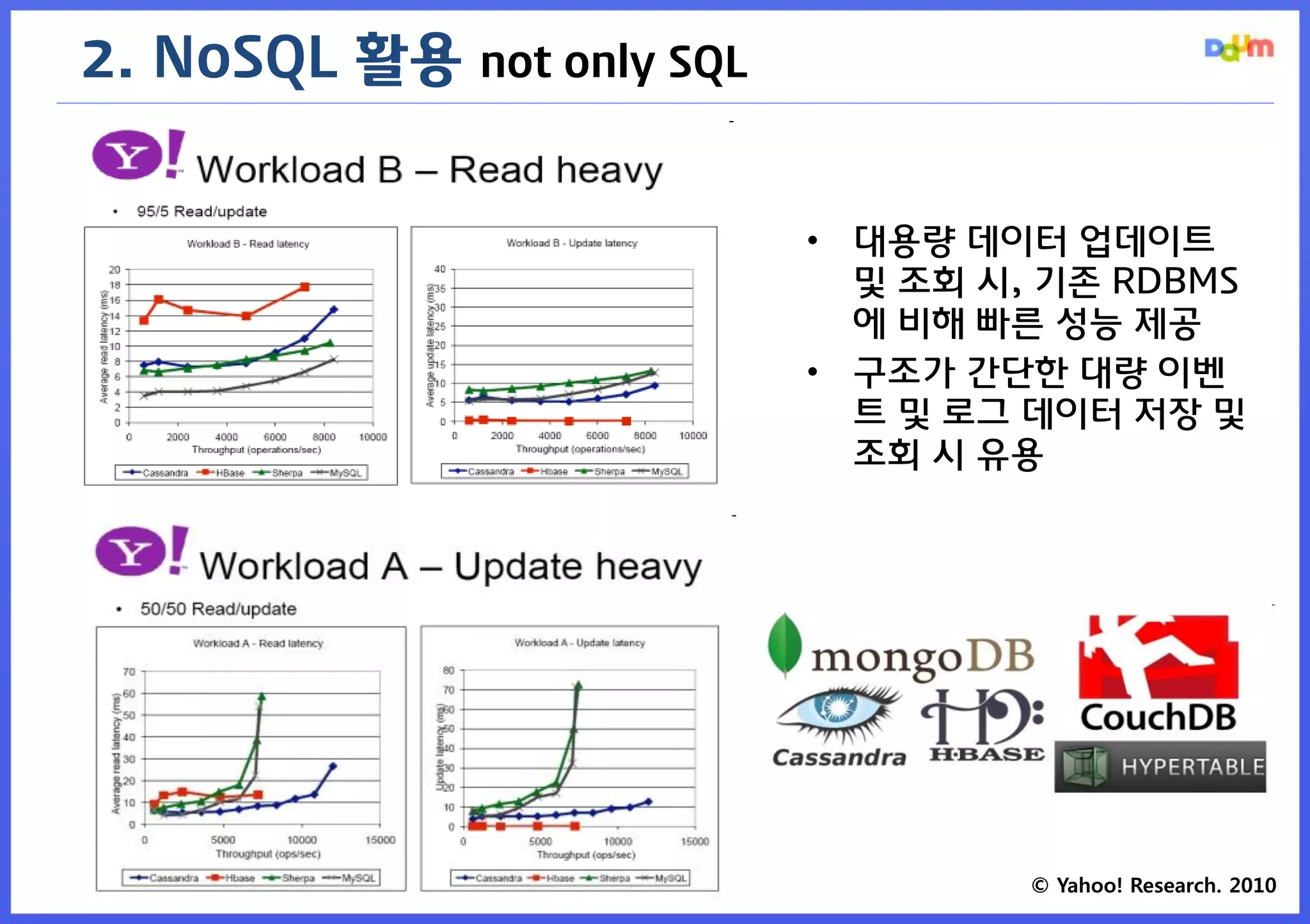 2. NoSQL 활용 not only SQL 
•대용량 데이터 업데이트 및 조회 시, 기존 RDBMS에 비해 빠른 성능 제공 
•구조가 간단한 대량 이벤트 및 로그 데이터 저장 및 조회 시 유용 
© Yahoo! Research. 2010  