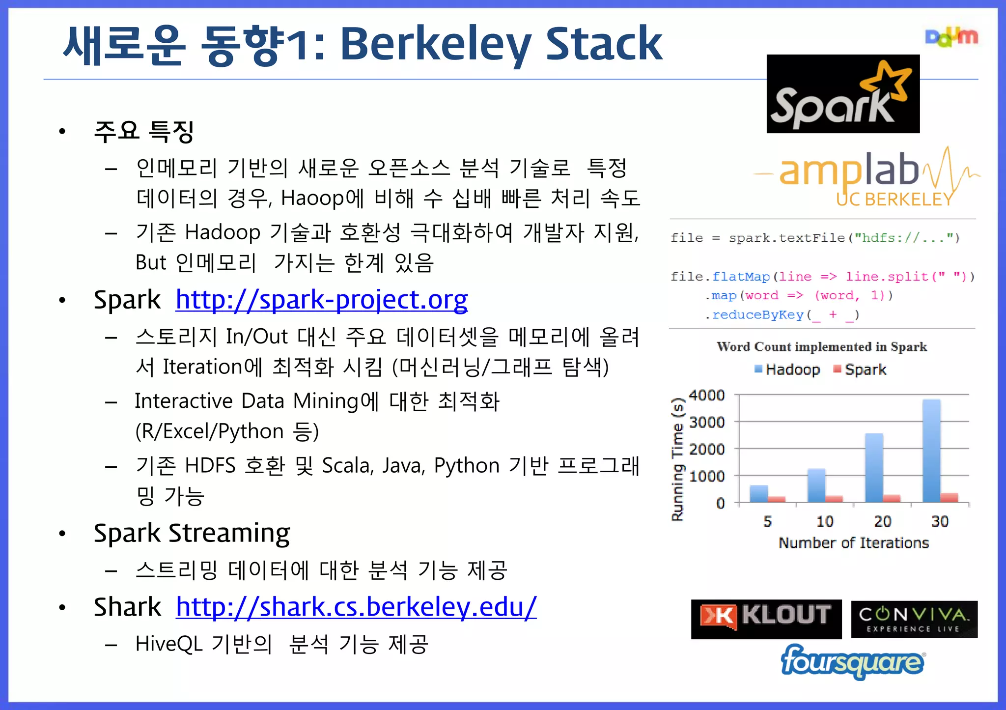 새로운 동향1: Berkeley Stack 
•주요 특징 
–인메모리 기반의 새로운 오픈소스 분석 기술로 특정 데이터의 경우, Haoop에 비해 수 십배 빠른 처리 속도 
–기존 Hadoop 기술과 호환성 극대화하여 개발자 지원, But 인메모리 가지는 한계 있음 
•Spark http://spark-project.org 
–스토리지 In/Out 대신 주요 데이터셋을 메모리에 올려서 Iteration에 최적화 시킴 (머신러닝/그래프 탐색) 
–Interactive Data Mining에 대한 최적화 (R/Excel/Python 등) 
–기존 HDFS 호환 및 Scala, Java, Python 기반 프로그래밍 가능 
•Spark Streaming 
–스트리밍 데이터에 대한 분석 기능 제공 
•Shark http://shark.cs.berkeley.edu/ 
–HiveQL 기반의 분석 기능 제공 
UC BERKELEY  
