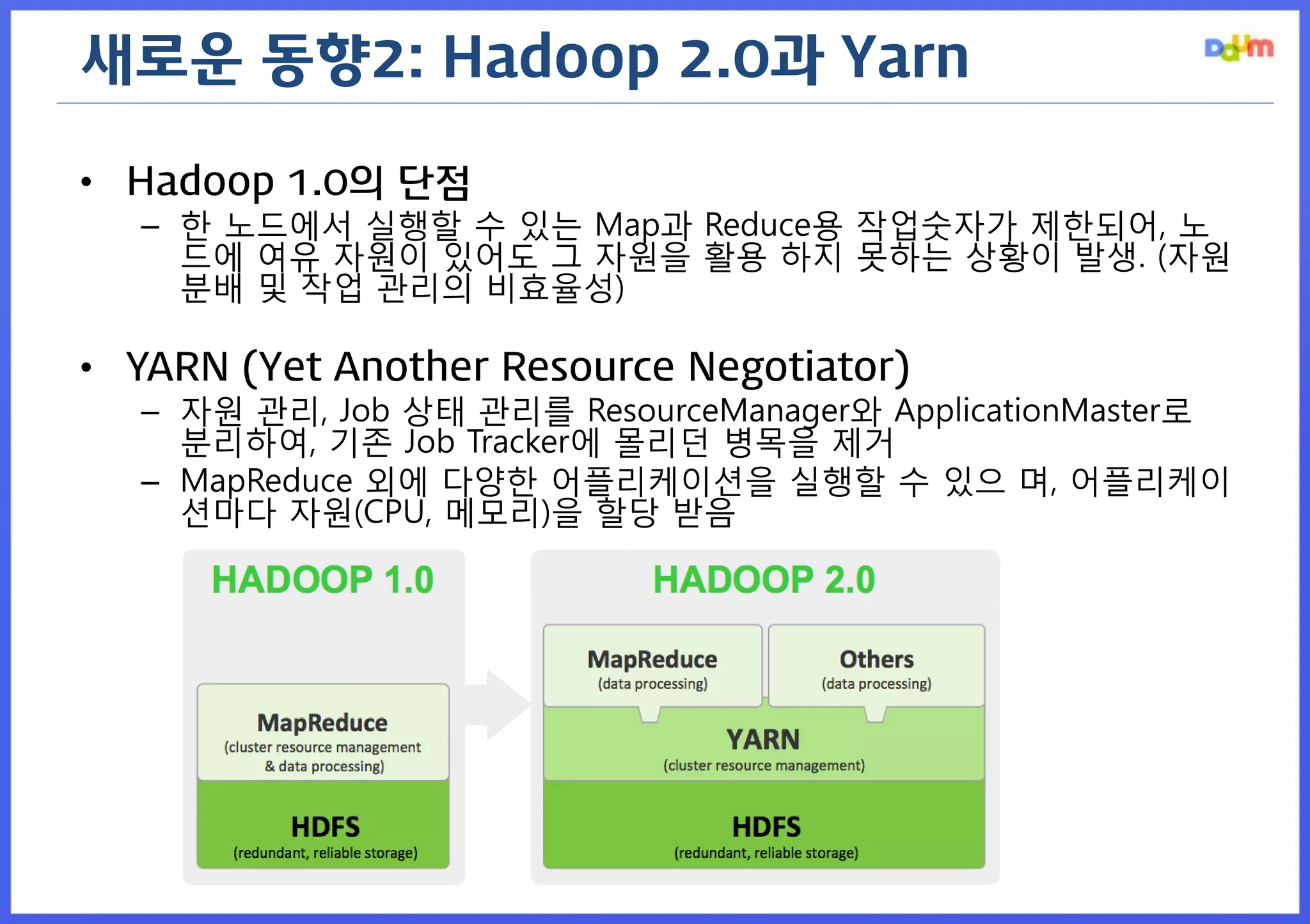 새로운 동향2: Hadoop 2.0과 Yarn 
•Hadoop 1.0의 단점 
–한 노드에서 실행할 수 있는 Map과 Reduce용 작업숫자가 제한되어, 노드에 여유 자원이 있어도 그 자원을 활용 하지 못하는 상황이 발생. (자원 분배 및 작업 관리의 비효율성) 
•YARN (Yet Another Resource Negotiator) 
–자원 관리, Job 상태 관리를 ResourceManager와 ApplicationMaster로 분리하여, 기존 Job Tracker에 몰리던 병목을 제거 
–MapReduce 외에 다양한 어플리케이션을 실행할 수 있으 며, 어플리케이션마다 자원(CPU, 메모리)을 할당 받음  