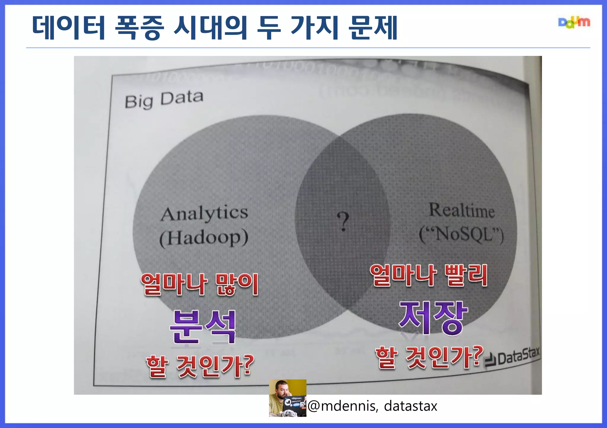 @mdennis, datastax 
데이터 폭증 시대의 두 가지 문제  