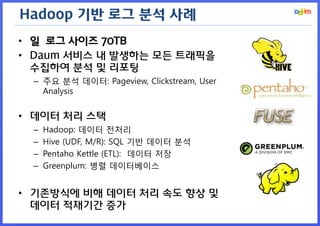 Hadoop 기반 로그 분석 사례 
•일 로그 사이즈 70TB 
•Daum 서비스 내 발생하는 모든 트래픽을 수집하여 분석 및 리포팅 
–주요 분석 데이터: Pageview, Clickstream, User Analysis 
•데이터 처리 스택 
–Hadoop: 데이터 전처리 
–Hive (UDF, M/R): SQL 기반 데이터 분석 
–Pentaho Kettle (ETL): 데이터 저장 
–Greenplum: 병렬 데이터베이스 
•기존방식에 비해 데이터 처리 속도 향상 및 데이터 적재기간 증가  