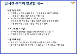 실시간 분석이 필요할 때… 
•활용 대상 영역 
–쇼핑몰 사이트의 사용자 클릭 스트림을 통해 실시간 개인화 
–사용자 위치 정보 기반 광고 및 추천 기능 
–시스템 이벤트를 이용한 실시간 보안 감시 
–차량 추적 및 위치 정보 수집을 이용한 도로 교통 상황 파악 
–사용자의 액션 수집을 이용한 이상 행위 탐지 
•기획자의 요구 사항 
–데이터가 변화되는 모습을 화면에서 바로 보고 싶다! 
–간결한 차트와 선택 및 실시간 변화를 보고 싶다! 
•기술 요구 사항 
–로그 수집, 실시간 분석 및 장기 분석을 위한 저장소 필요 
–주기적 차트 생성 및 쿼리에 대한 브라우저 기반 기능도 구현 필요  