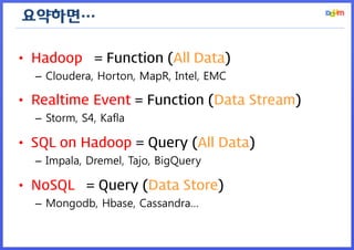 •Hadoop = Function (All Data) 
–Cloudera, Horton, MapR, Intel, EMC 
•Realtime Event = Function (Data Stream) 
–Storm, S4, Kafla 
•SQL on Hadoop = Query (All Data) 
–Impala, Dremel, Tajo, BigQuery 
•NoSQL = Query (Data Store) 
–Mongodb, Hbase, Cassandra… 
요약하면…  